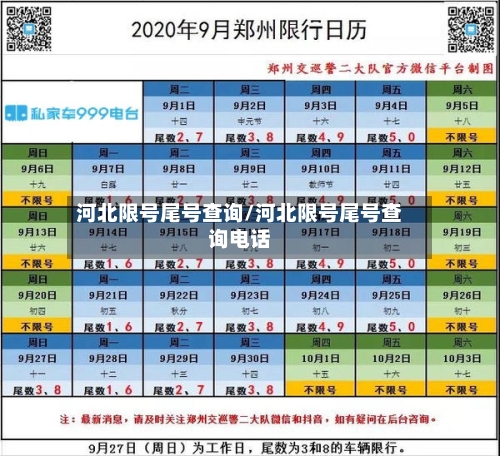 河北限号尾号查询/河北限号尾号查询电话
