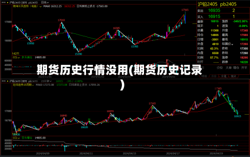 期货历史行情没用(期货历史记录)-第2张图片