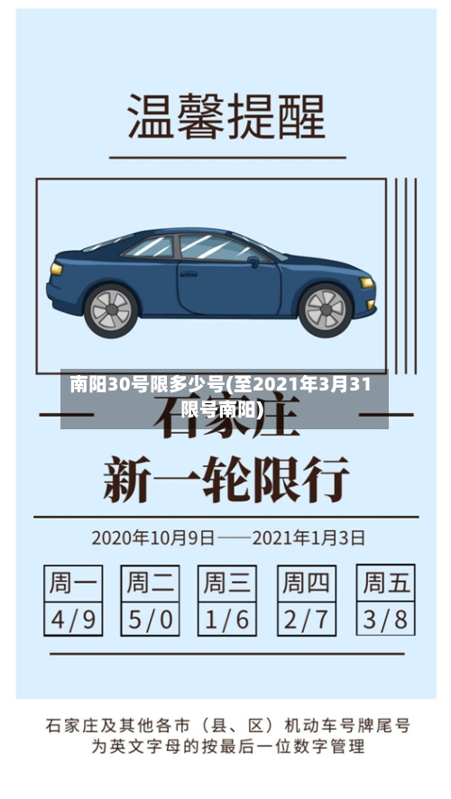 南阳30号限多少号(至2021年3月31限号南阳)-第2张图片