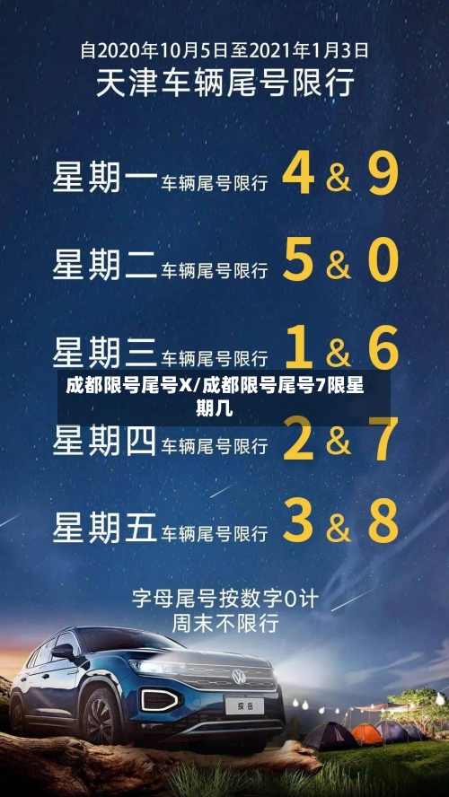 成都限号尾号X/成都限号尾号7限星期几