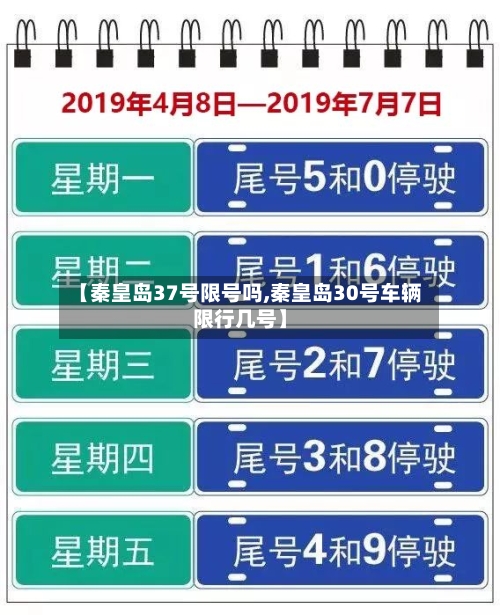 【秦皇岛37号限号吗,秦皇岛30号车辆限行几号】-第2张图片