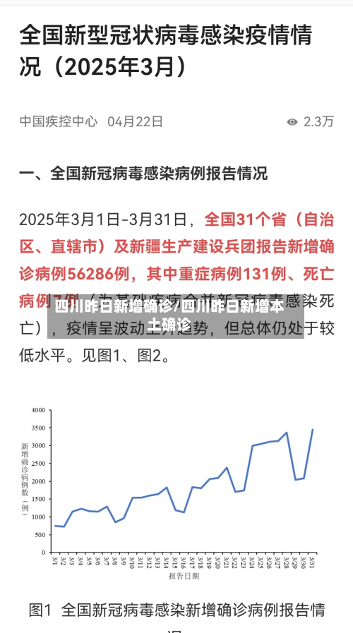 四川昨日新增确诊/四川昨日新增本土确诊-第1张图片