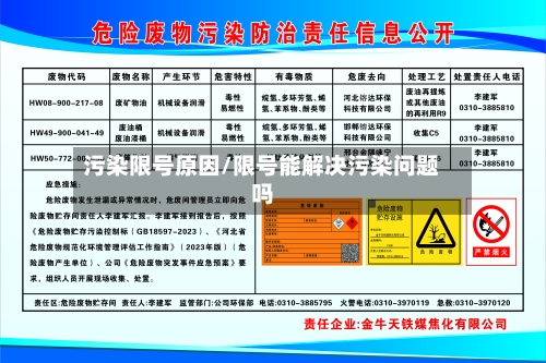 污染限号原因/限号能解决污染问题吗-第2张图片