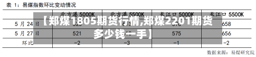 【郑煤1805期货行情,郑煤2201期货多少钱一手】