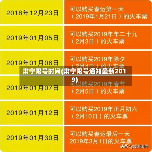 肃宁限号时间(肃宁限号通知最新2019)-第2张图片