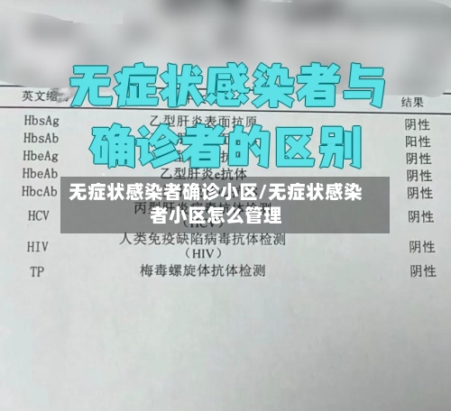 无症状感染者确诊小区/无症状感染者小区怎么管理-第3张图片