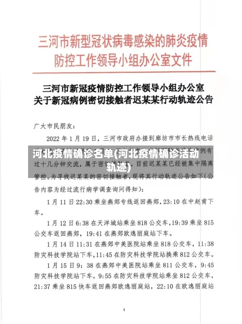 河北疫情确诊名单(河北疫情确诊活动轨迹)-第3张图片