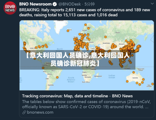 【意大利回国人员确诊,意大利回国人员确诊新冠肺炎】