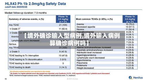 【境外确诊输入型病例,境外输入病例算确诊病例吗】