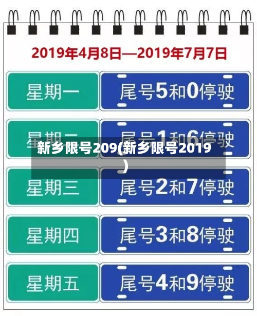 新乡限号209(新乡限号2019)-第3张图片