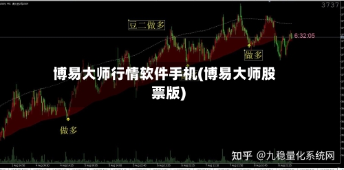 博易大师行情软件手机(博易大师股票版)-第2张图片