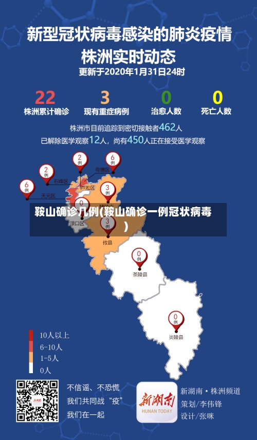 鞍山确诊几例(鞍山确诊一例冠状病毒)-第2张图片