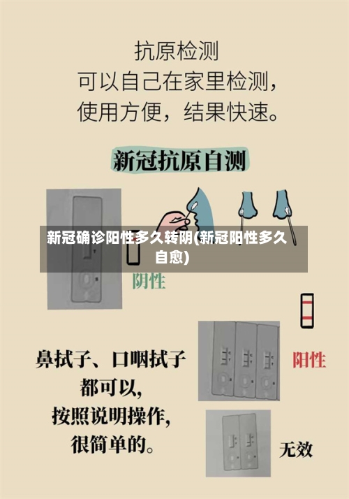 新冠确诊阳性多久转阴(新冠阳性多久自愈)