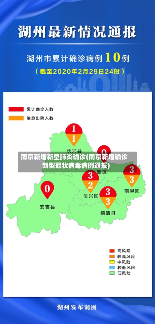 南京新增新型肺炎确诊(南京新增确诊新型冠状病毒病例通报)
