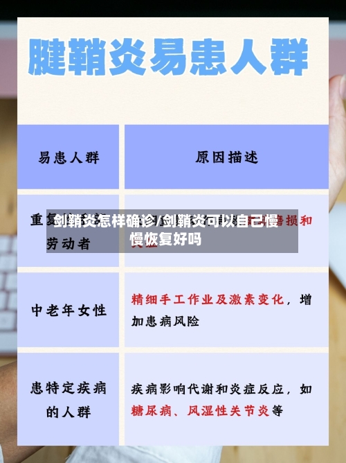 剑鞘炎怎样确诊/剑鞘炎可以自己慢慢恢复好吗-第2张图片