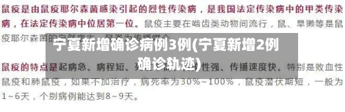 宁夏新增确诊病例3例(宁夏新增2例确诊轨迹)