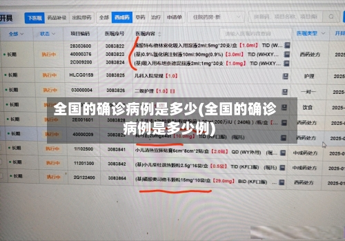 全国的确诊病例是多少(全国的确诊病例是多少例)