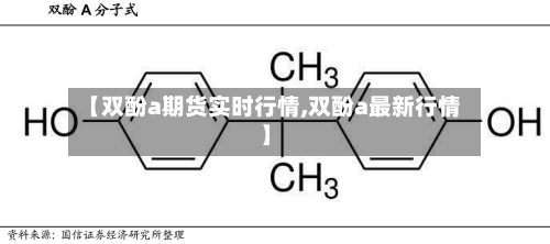 【双酚a期货实时行情,双酚a最新行情】