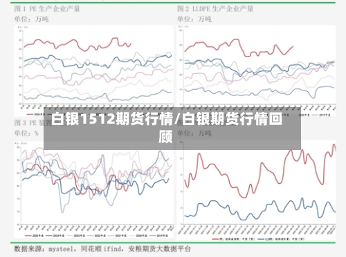 白银1512期货行情/白银期货行情回顾-第3张图片