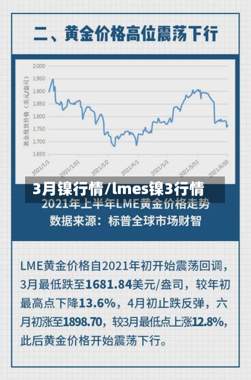 3月镍行情/lmes镍3行情-第3张图片
