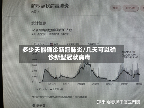 多少天能确诊新冠肺炎/几天可以确诊新型冠状病毒-第2张图片