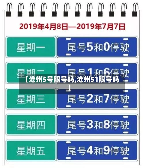 【沧州5号限号吗,沧州51限号吗】-第2张图片