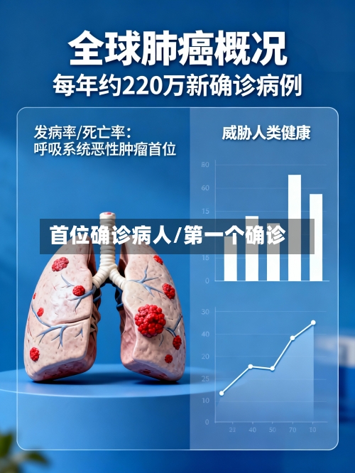 首位确诊病人/第一个确诊