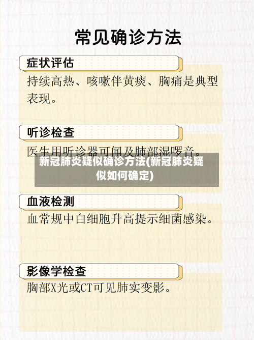 新冠肺炎疑似确诊方法(新冠肺炎疑似如何确定)