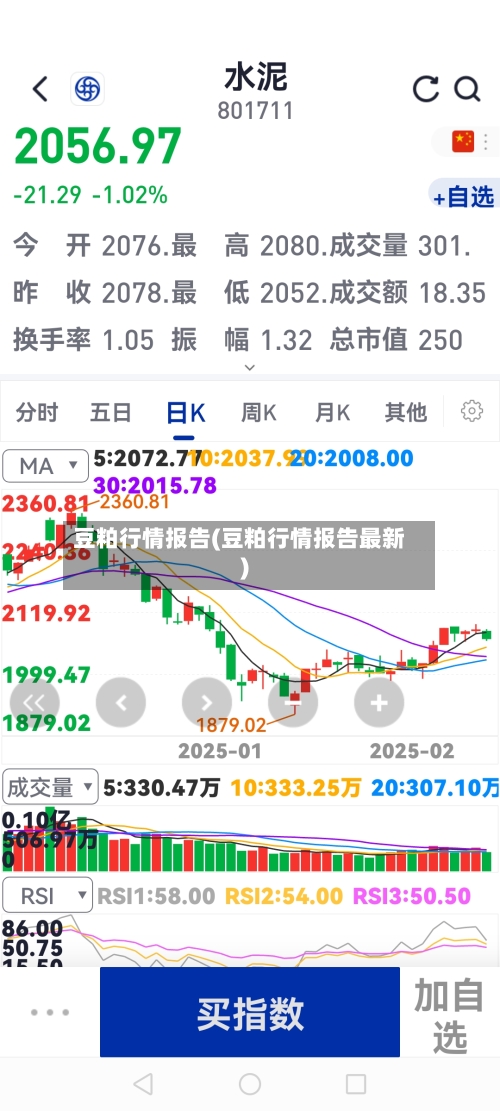豆粕行情报告(豆粕行情报告最新)