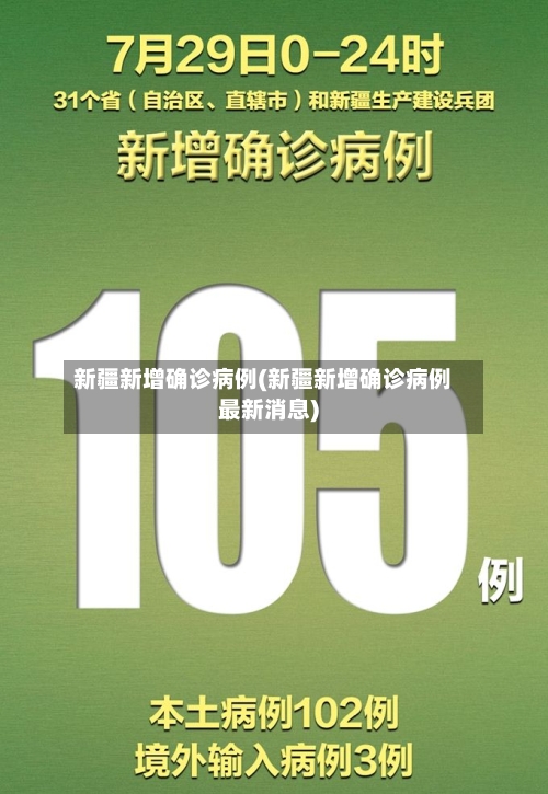 新疆新增确诊病例(新疆新增确诊病例最新消息)-第2张图片