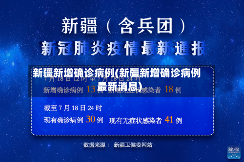 新疆新增确诊病例(新疆新增确诊病例最新消息)-第3张图片