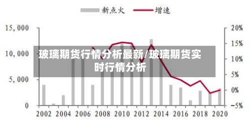 玻璃期货行情分析最新/玻璃期货实时行情分析-第3张图片