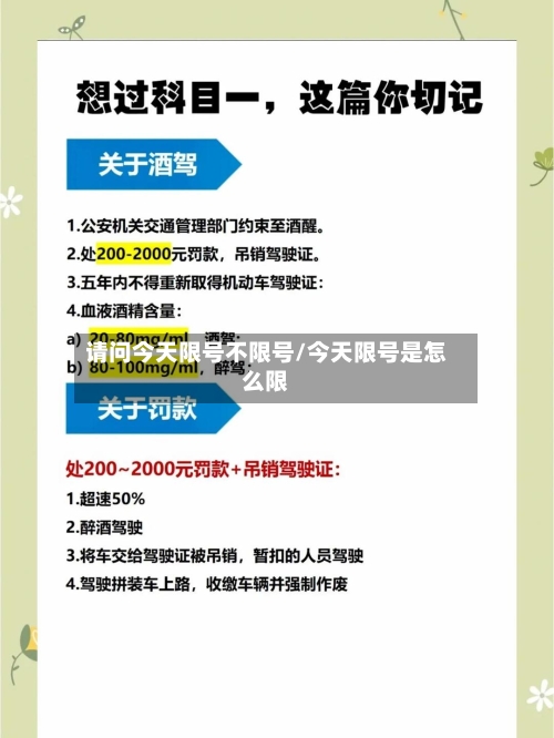 请问今天限号不限号/今天限号是怎么限-第2张图片