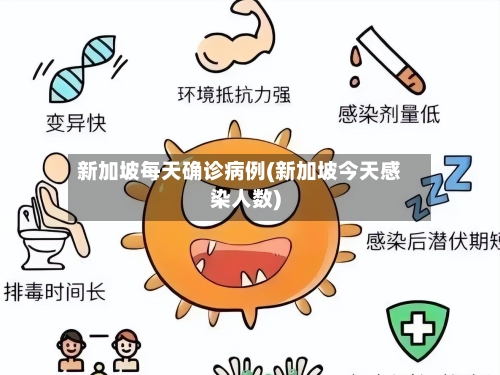 新加坡每天确诊病例(新加坡今天感染人数)-第2张图片