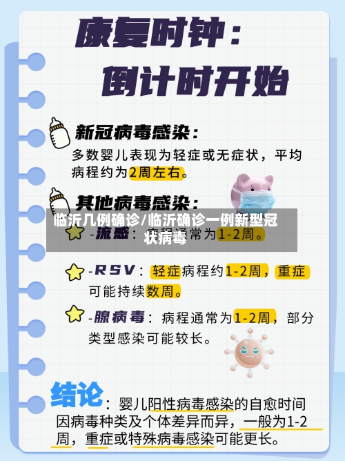 临沂几例确诊/临沂确诊一例新型冠状病毒