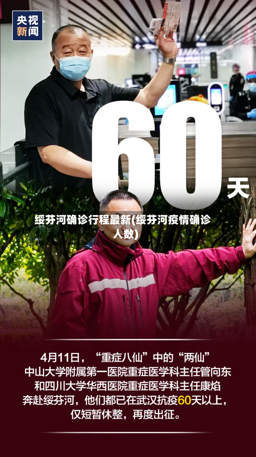 绥芬河确诊行程最新(绥芬河疫情确诊人数)-第3张图片