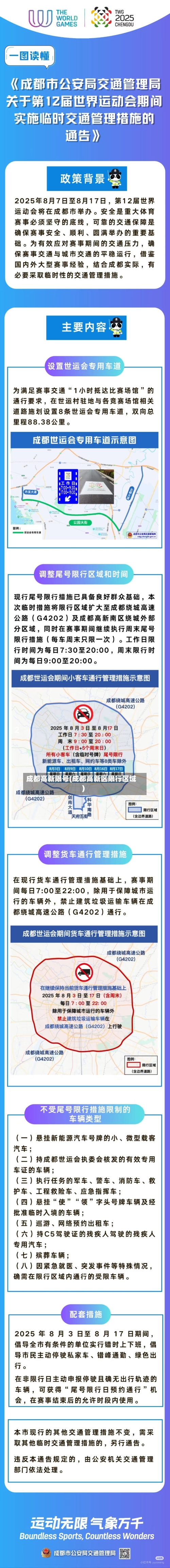 成都高新限号(成都高新区限行区域)-第2张图片