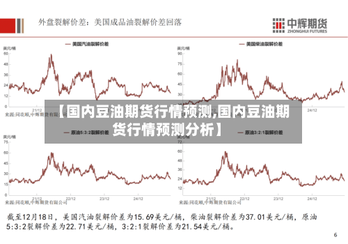 【国内豆油期货行情预测,国内豆油期货行情预测分析】-第2张图片