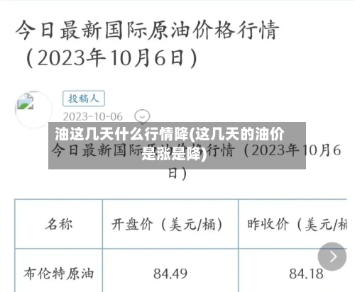 油这几天什么行情降(这几天的油价是涨是降)