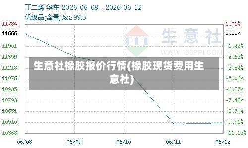 生意社橡胶报价行情(橡胶现货费用生意社)