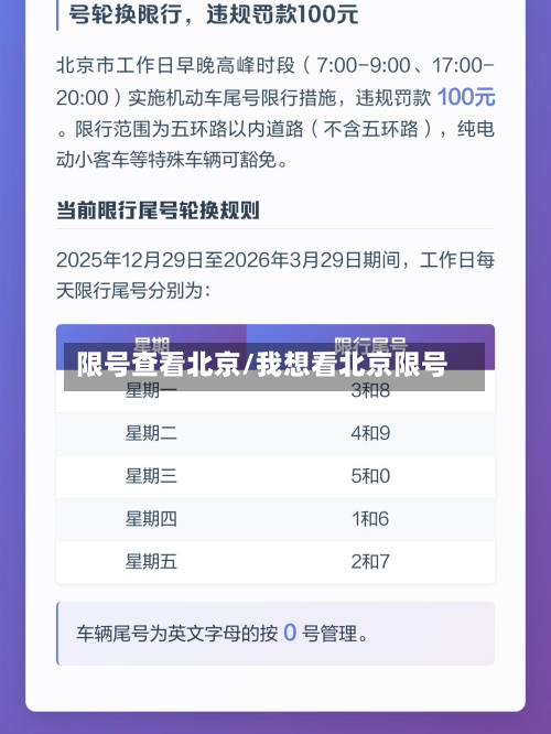 限号查看北京/我想看北京限号-第3张图片