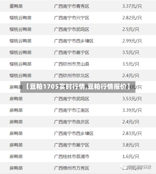 【豆粕1705实时行情,豆粕行情报价】