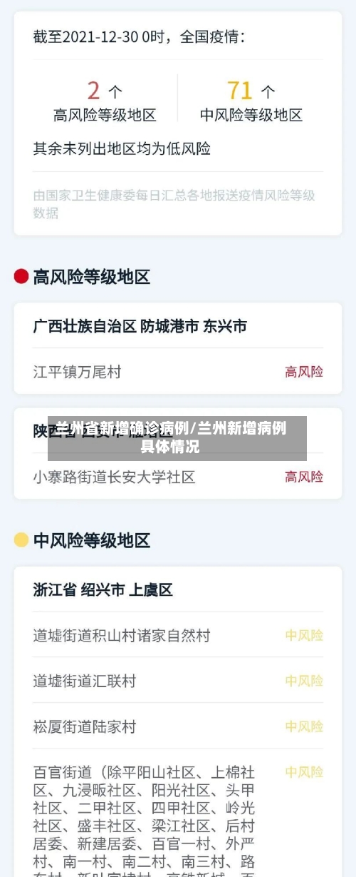 兰州省新增确诊病例/兰州新增病例具体情况-第2张图片