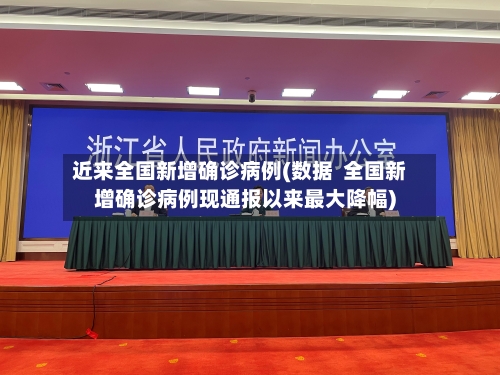 近来全国新增确诊病例(数据  全国新增确诊病例现通报以来最大降幅)-第2张图片