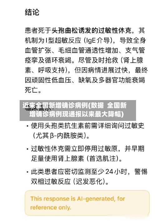 近来全国新增确诊病例(数据  全国新增确诊病例现通报以来最大降幅)-第3张图片