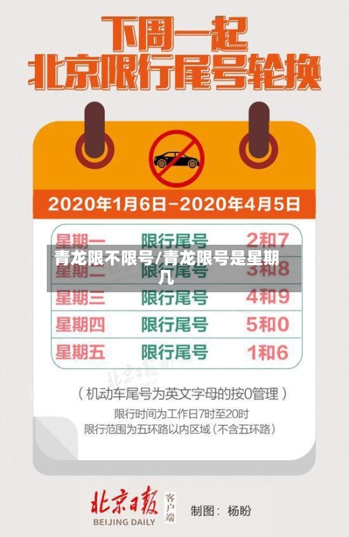 青龙限不限号/青龙限号是星期几-第2张图片