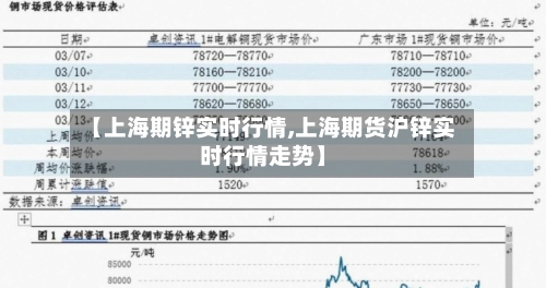 【上海期锌实时行情,上海期货沪锌实时行情走势】-第2张图片