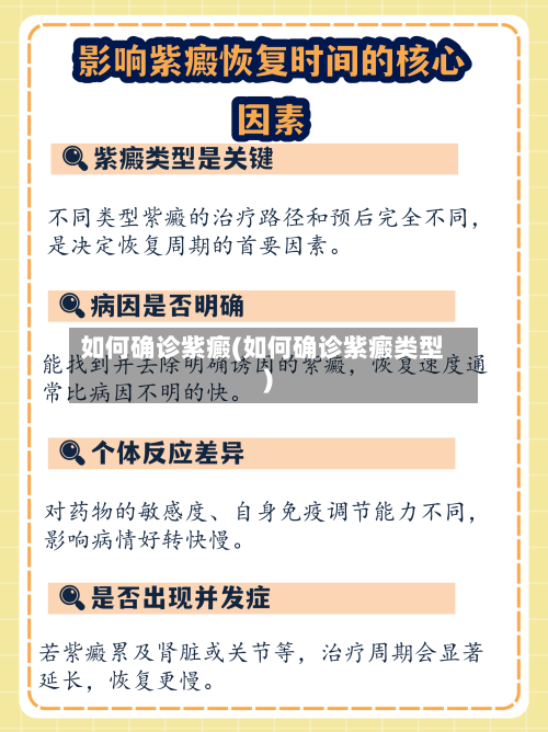 如何确诊紫癜(如何确诊紫癜类型)