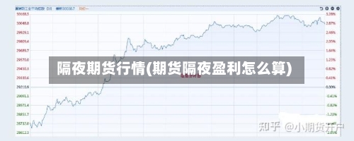 隔夜期货行情(期货隔夜盈利怎么算)-第2张图片
