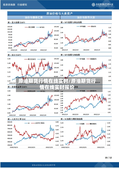 原油期货行情在线实时/原油期货行情在线实时报价
